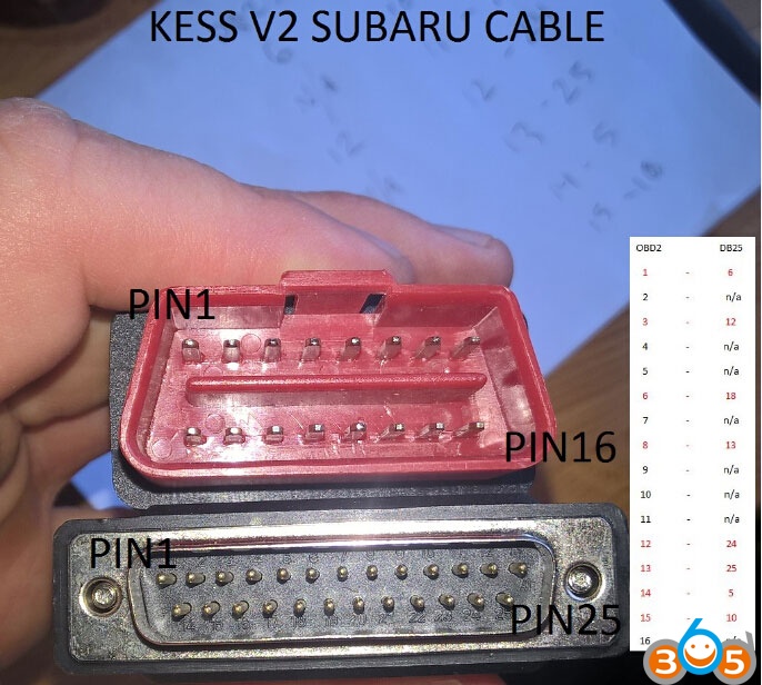 How to make a Kess V2 Subaru cable to OBD write ECU | OBDII365.com