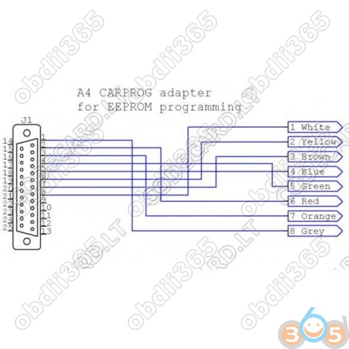 Carprog-8.21-A4-Adapter
