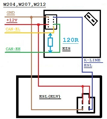 w212-wiring-diagram