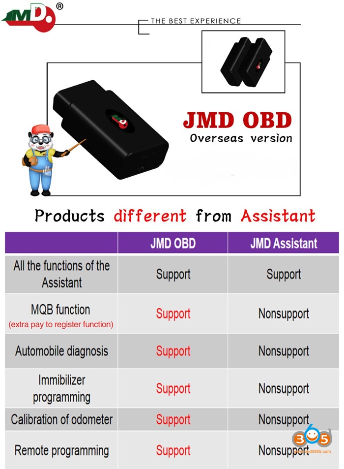 jmd-obd-vs-jmd-assistant