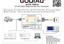 Godiag Gt100 Obdii Ecu Breakout Box Guide 03