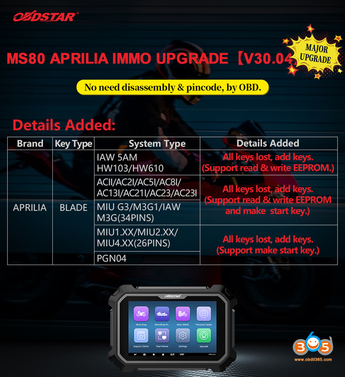 Obdstar Ms80 Update Aprilia Immo