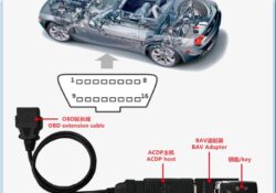 Mini Acdp Jaguar Landrover After 2018 Obd 01