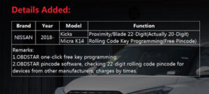 Obdstar Nissan Kicks Micra K14 Update