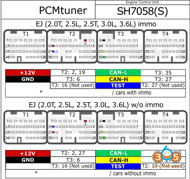 Pcmtuner Module42 Bootloader Pinout Subaru Plastic Case 1