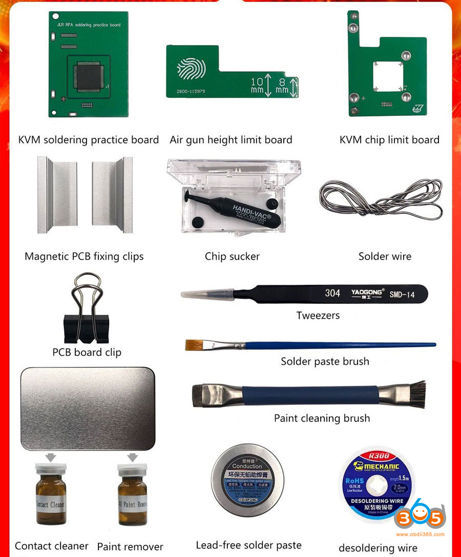 Yanhua JLR KVM RFA Kit