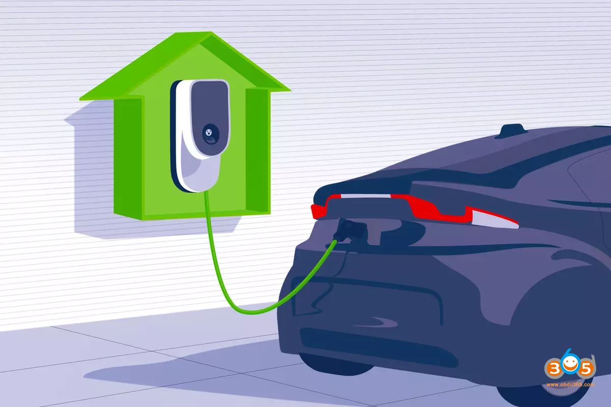 Charge Car At Home
