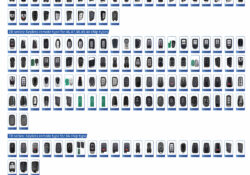 Keydiy KD Remote Keys