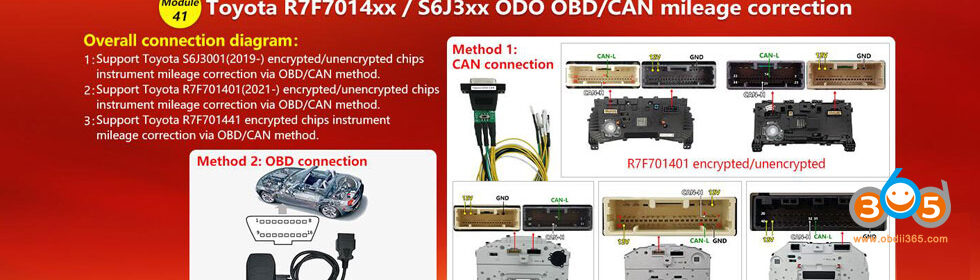 Yanhua Acdp Module 41 Banner