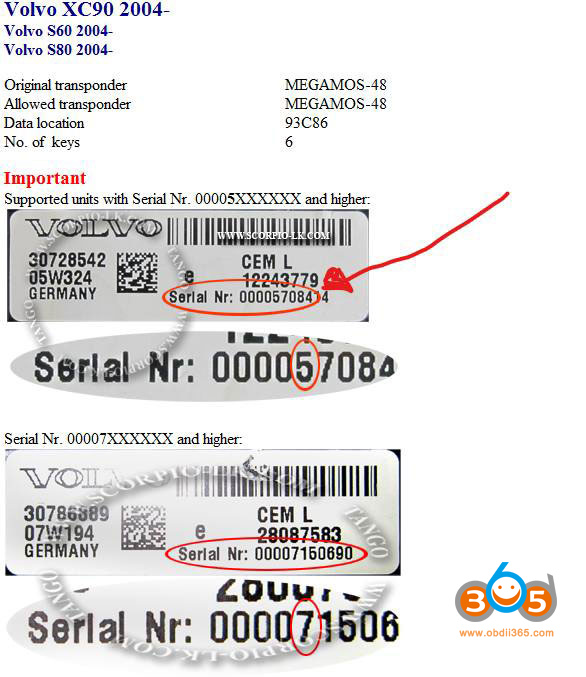 volvo s60 cem 2 volvo s60 cem 2