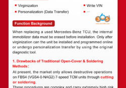 obdstar virgin fbs3 fbs4 tcm via obd