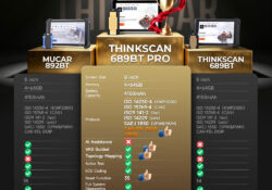 Thinkcar-689BT-Pro-vs-689BT