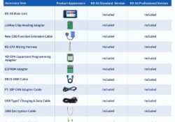 keydiy-kd-x6-standard-version-vs-full-version